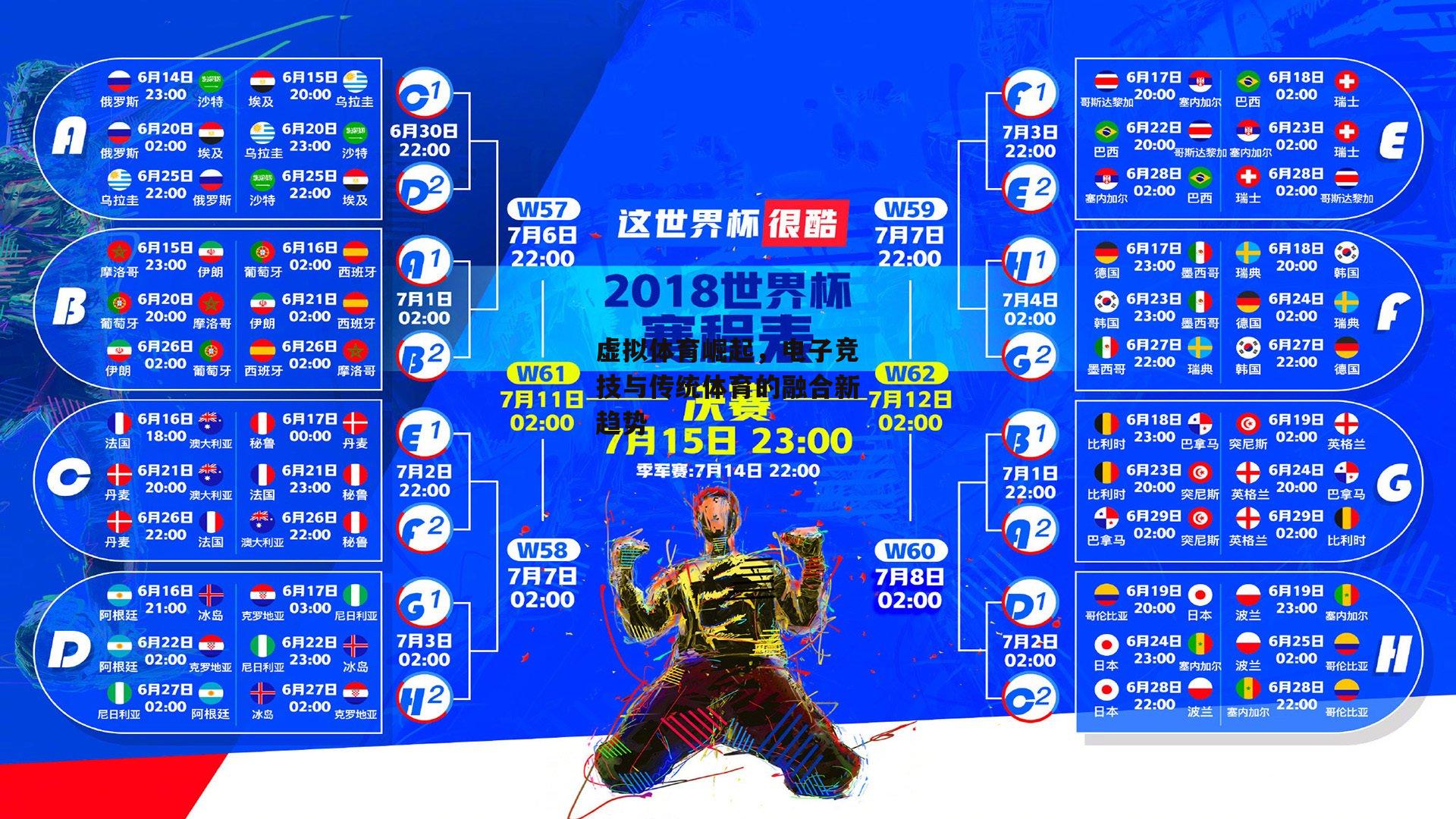 虚拟体育崛起，电子竞技与传统体育的融合新趋势